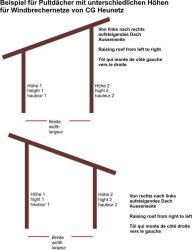 CG HEUNETZ Windschutz auf Maß (ab 1m) inklusive...